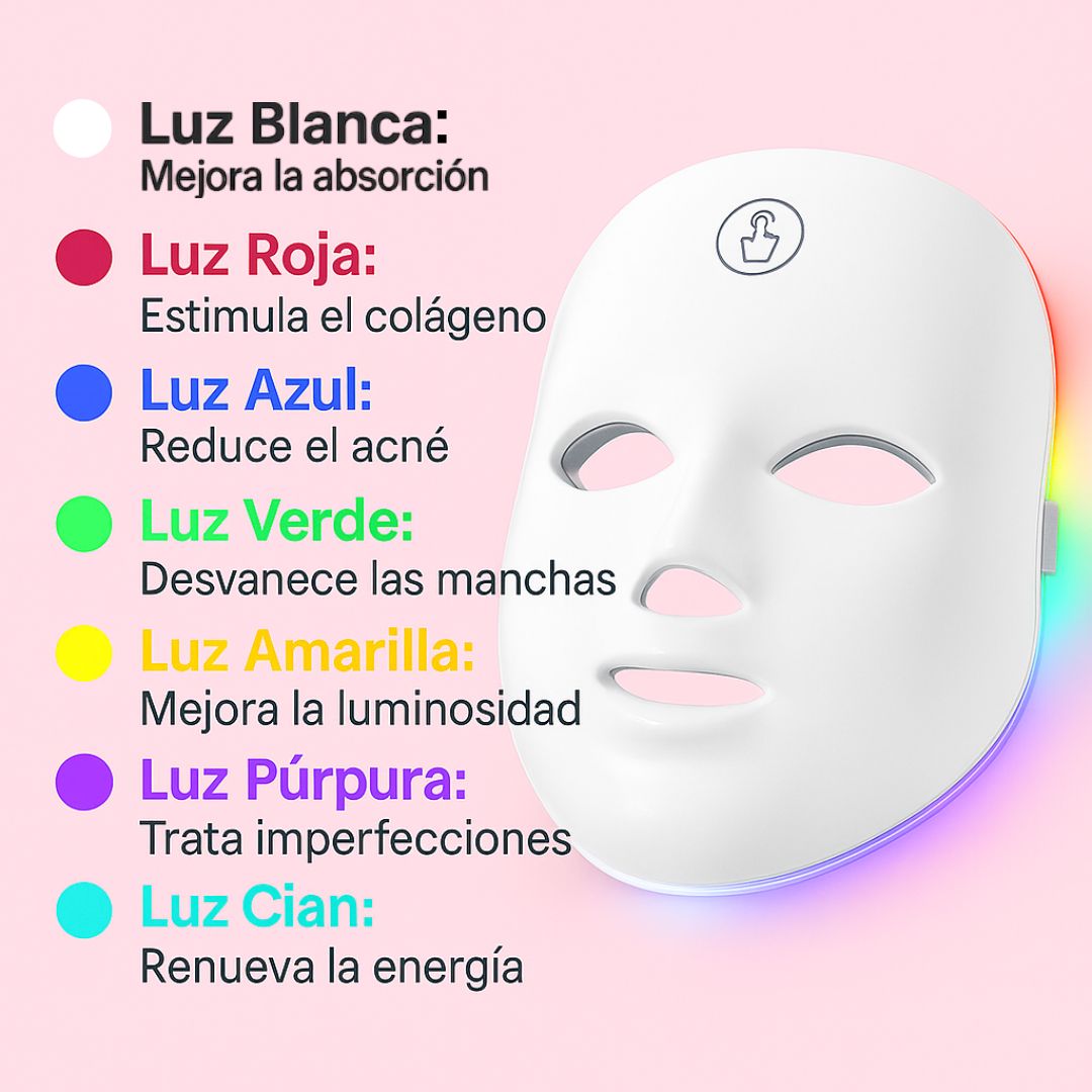 MaskinLuxe™ 7 LED