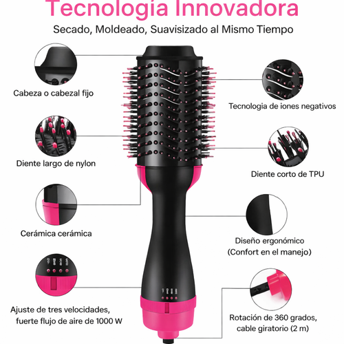 Volumizer ProBrush™: Secado y Volumen Profesional