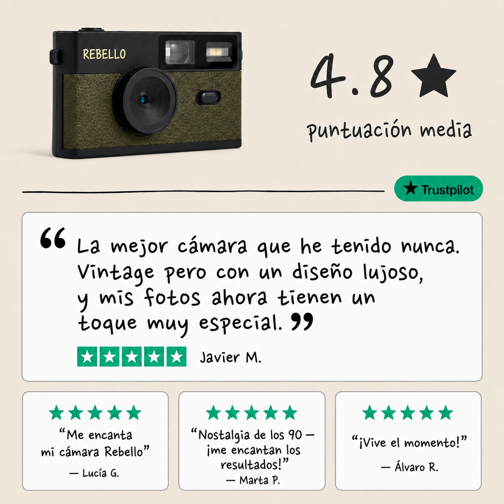 REBELLO™  Cámara Digital Retro